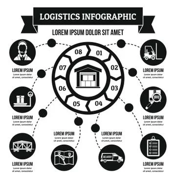 Logistics infographic concept, simple style イラスト素材