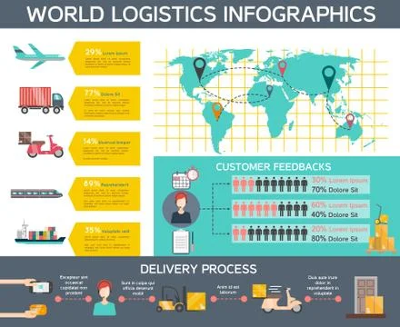 Logistics Infographic Set Illustrazione stock