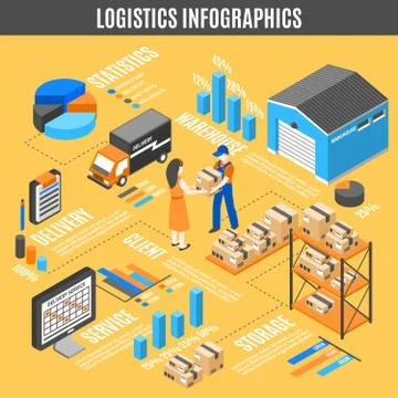 Logistics Isometric Infographics Illustrazione stock