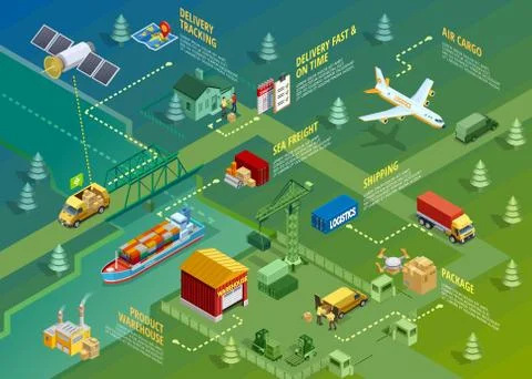 Logistics Isometric Infographics Illustrazione stock