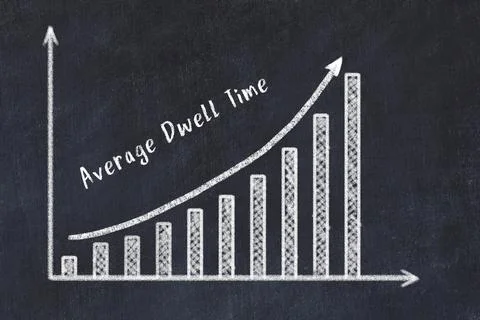 Logistics metrics evaluation. Chalk increasing business graph and inscription Stock Photos