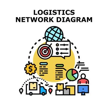 Logistics network process planning and management diagram Stock Illustration