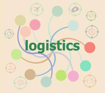 Logistics word on digital screen. business concept . Futuristic graphic user  Stock Illustration