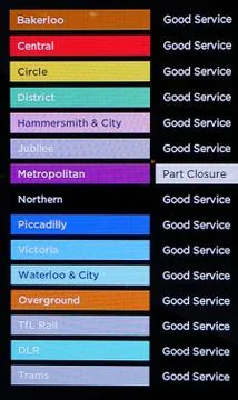 London underground information Stock Photos