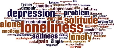 Loneliness word cloud Stock Illustration