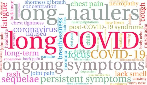 Long COVID Word Cloud Stock-Illustration