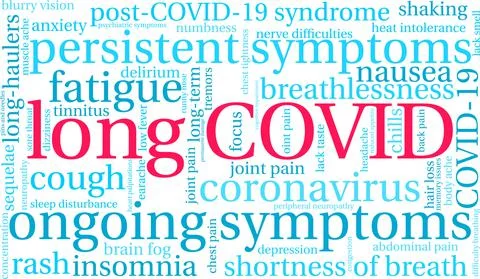 Long COVID Word Cloud Stock Illustration