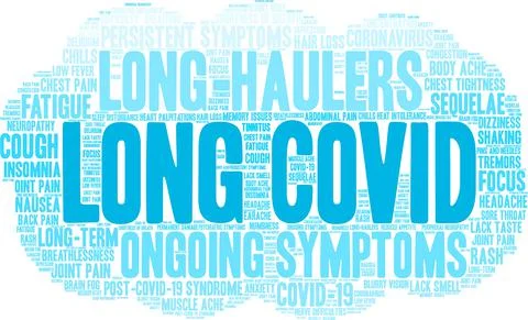 Long COVID Word Cloud Illustrazione stock