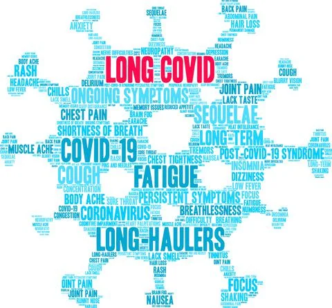 Long COVID Word Cloud Stock-Illustration