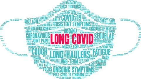 Long COVID Word Cloud Illustrazione stock