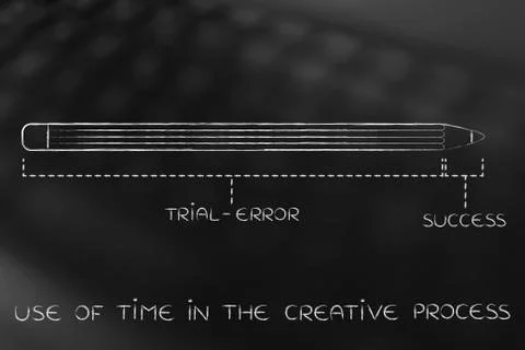 Long trial error before success, use of time in creative process Ilustração Stock