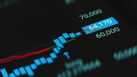 Longs and Shorts technical analysis of Bitcoin chart on cryptocurrency trading Stock Footage 280667066
