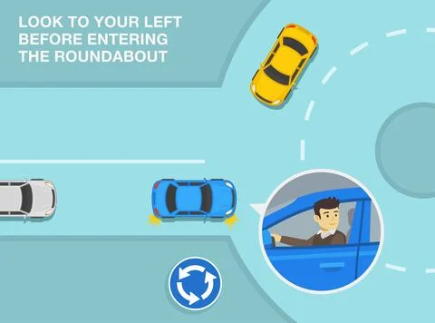Look to your left before entering the roundabout. Top view. Stock Illustration