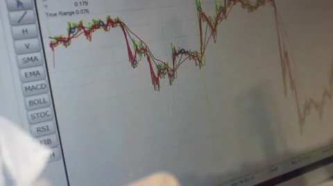 Looking at finacial graphs on computer Stock Footage 32493827