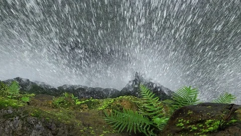 Looking over the edge of a cliff from behind the waterfall Stock Footage