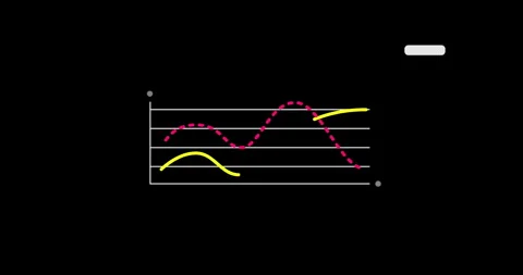 Loop animation of simple graph. Animated Infographic on black background Stock Footage 276448387