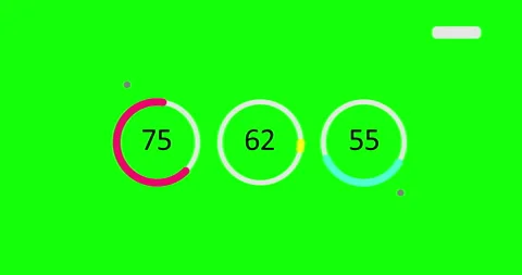 Loop animation of simple three round graphs. Animated Infographic on green Stock Footage 278193928