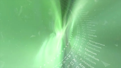 Loop green chemical elements names Video stock 228735676