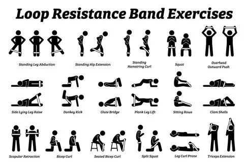 Loop resistance mini band exercises and stretch workout techniques in step by Stock Illustration