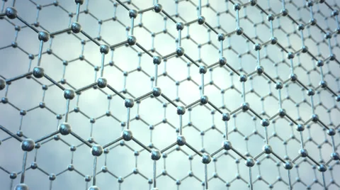 Loopable graphene structure. Two rows of carbon atoms. Nanotechnology Stock-Footage 35760774
