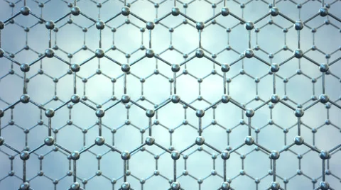 Loopable graphene structure. Two rows of carbon atoms.  Nanotechnology Stock Footage 35761412