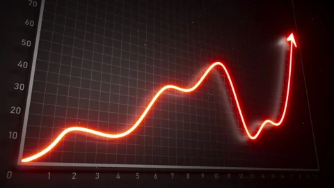 Looped 3D glowing chart animation with market growth and volatility. Stock Footage 348019853