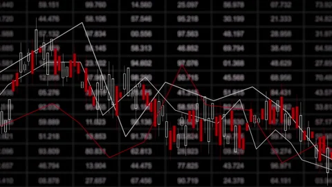 Looping 3D black chart with red candles and white trend lines Stock Footage 322912426