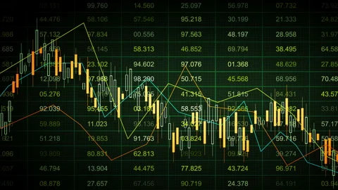 Looping 3D green chart with glowing candles and multiple trend lines 스톡 동영상 322912579