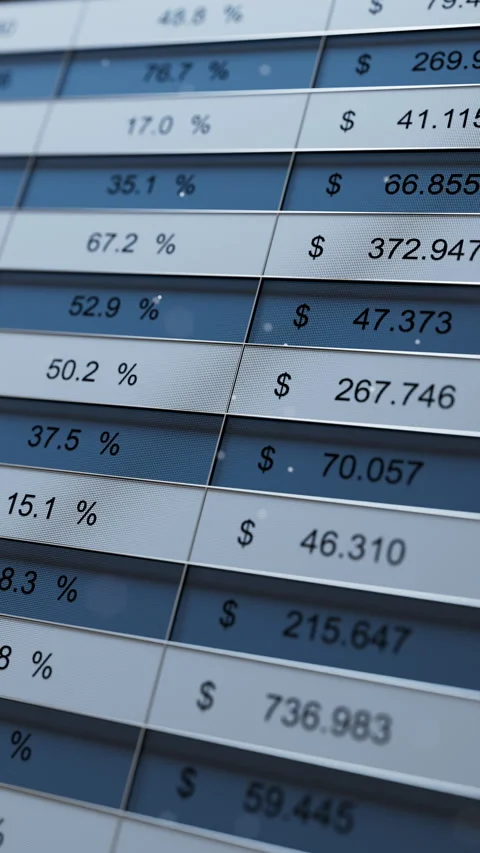 Looping 3D market quotes spreadsheet with prices and trends Stock Footage 325966998