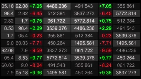 Looping 3D quotes table with red and green price changes in grid Video stock 325965750