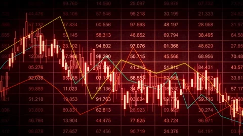 Looping 3D red candles over market numbers with multiple trend lines Video stock 335579222