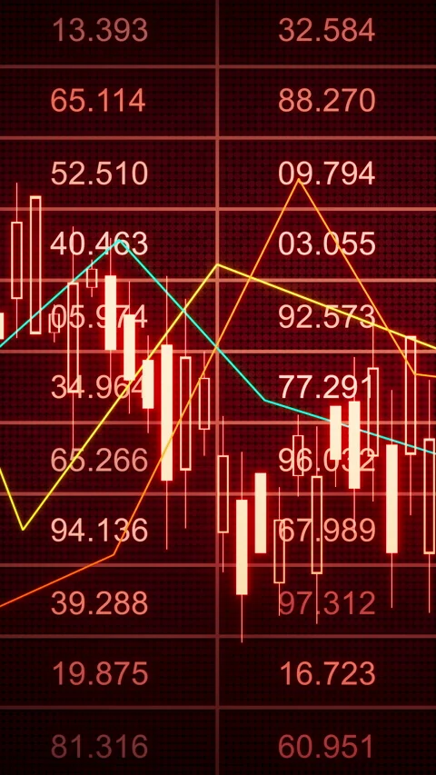 Looping 3D stock candles on red data board with moving line graphs 스톡 동영상 322912705