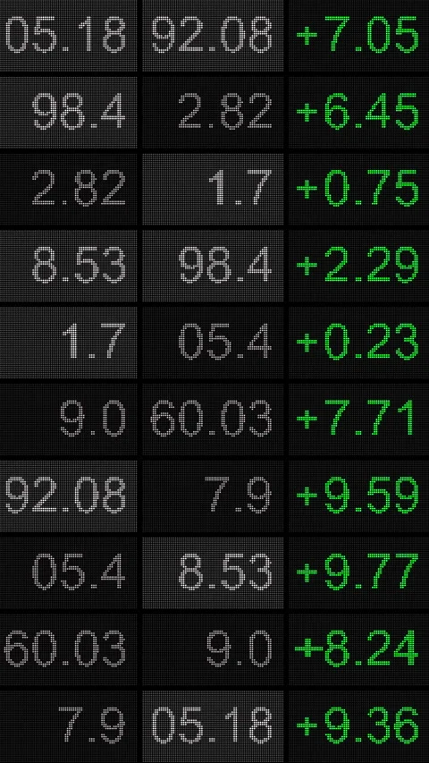 Looping 3D ticker matrix with gains color coded in green on screen Stock Footage 322017818