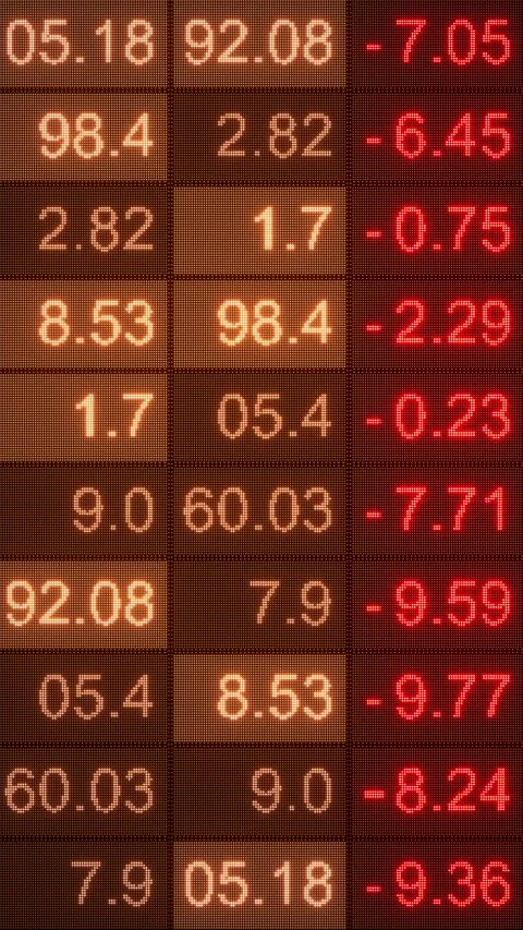 Looping 3D ticker matrix with losses color coded in red on screen Stock Footage 325966115