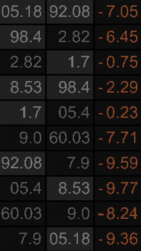 Looping 3D ticker matrix with losses highlighted in orange on screen Video stock 328493293
