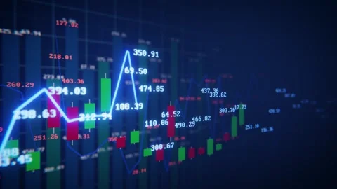 Looping animation showing a digital stock market chart with candlestick data and Stock Footage 335744571