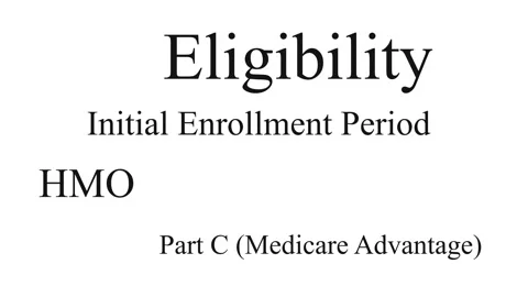 Looping cycle of confusing Medicare words on a white background Stock Footage 322123015
