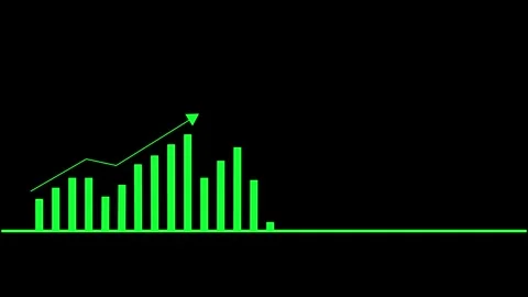 Looping financial data visualization with green bar chart for business and .. Stock Footage 313430438