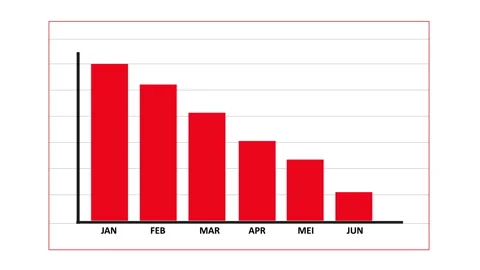 Looping graph motion reverse animation Video stock 311976737