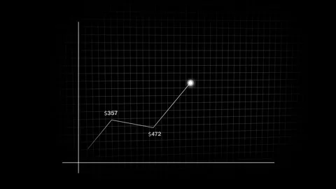 Looping minimalist stock chart animation. Market trend decrease and low poi.. Stock Footage 313429464