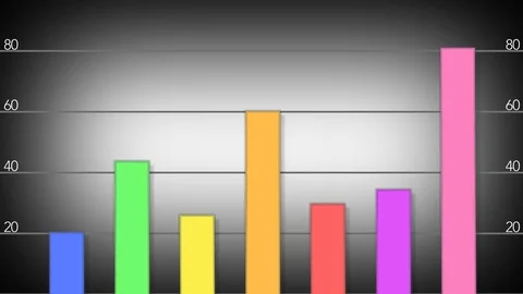 Looping Simple Colour 2D Fluctuating Bar Graph Loop 動画素材 80846075