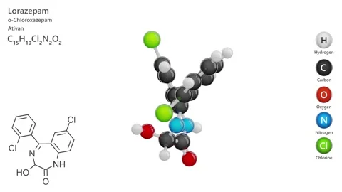 Lorazepam. 3D model of a molecule. C15H10Cl2N2O2. White background. 3D render Stock-Footage 293597013