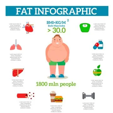 Lose weight by jogging infographic elements and health care concept flat vector 스톡 일러스트