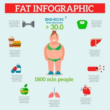 Lose weight by jogging infographic elements and health care concept flat vector イラスト素材