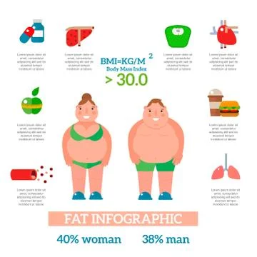 Lose weight by jogging infographic elements and health care concept flat vector 스톡 일러스트