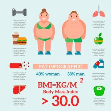Lose weight by jogging infographic elements and health care concept flat vector Illustrazione stock