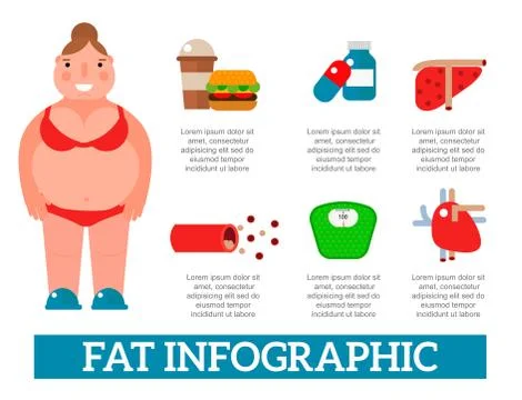 Lose weight by jogging infographic elements and health care concept flat vector イラスト素材