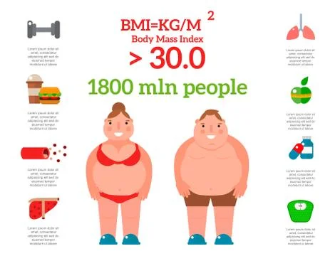 Lose weight by jogging infographic elements and health care concept flat vector Illustrazione stock