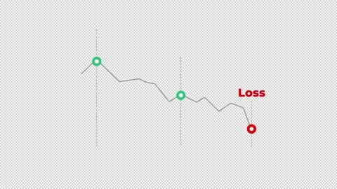 Loss chart downward trend animation transparent background Video stock 335983372