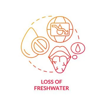 Loss of freshwater red gradient concept icon Illustrazione stock